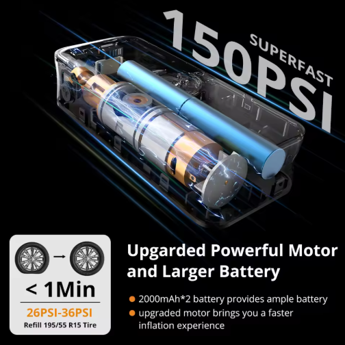 Portable Electric Tire Inflator